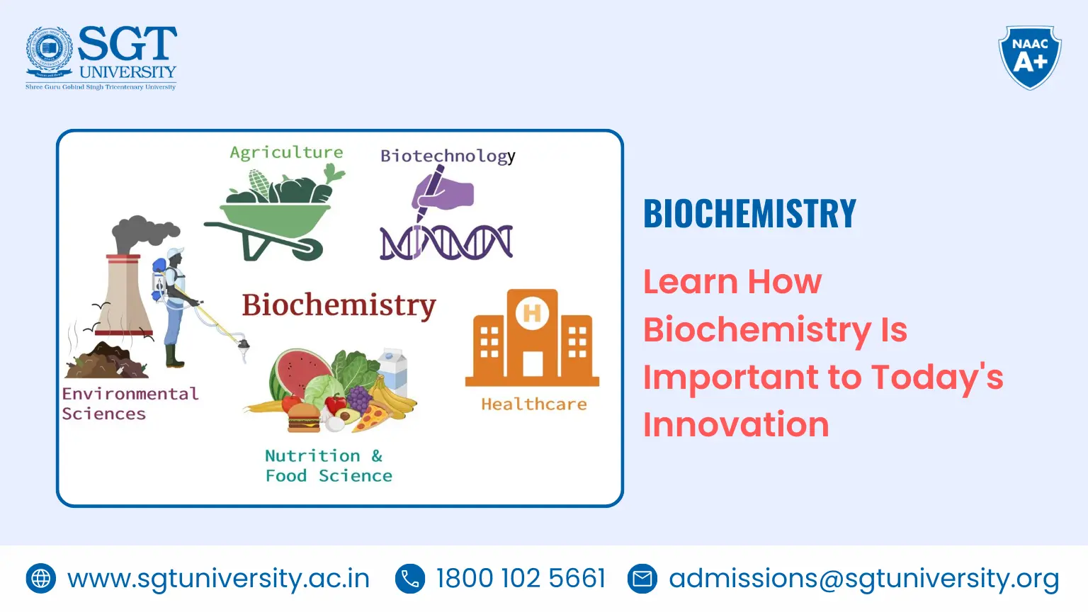 Biochemistry: A Cornerstone of Modern Innovation across Industries