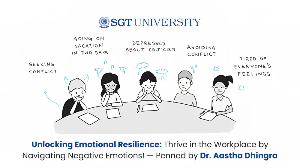 Navigating Negative Emotions at Work: Insights and Strategies