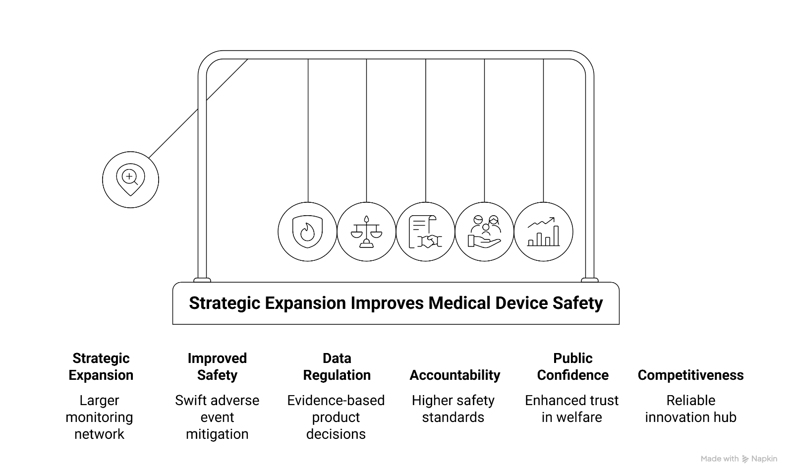 3D Printing of Personalized Medicines