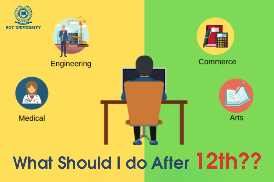 What Should I do After 12th